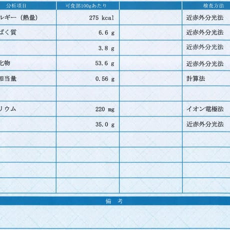 米粉の食パン