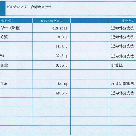 米粉の台湾カステラ（小） 大の1/4