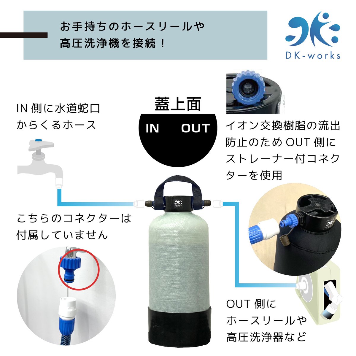 在庫限り】DK PURE WATER DEVICE 5L（洗車用純水器） | DK-work