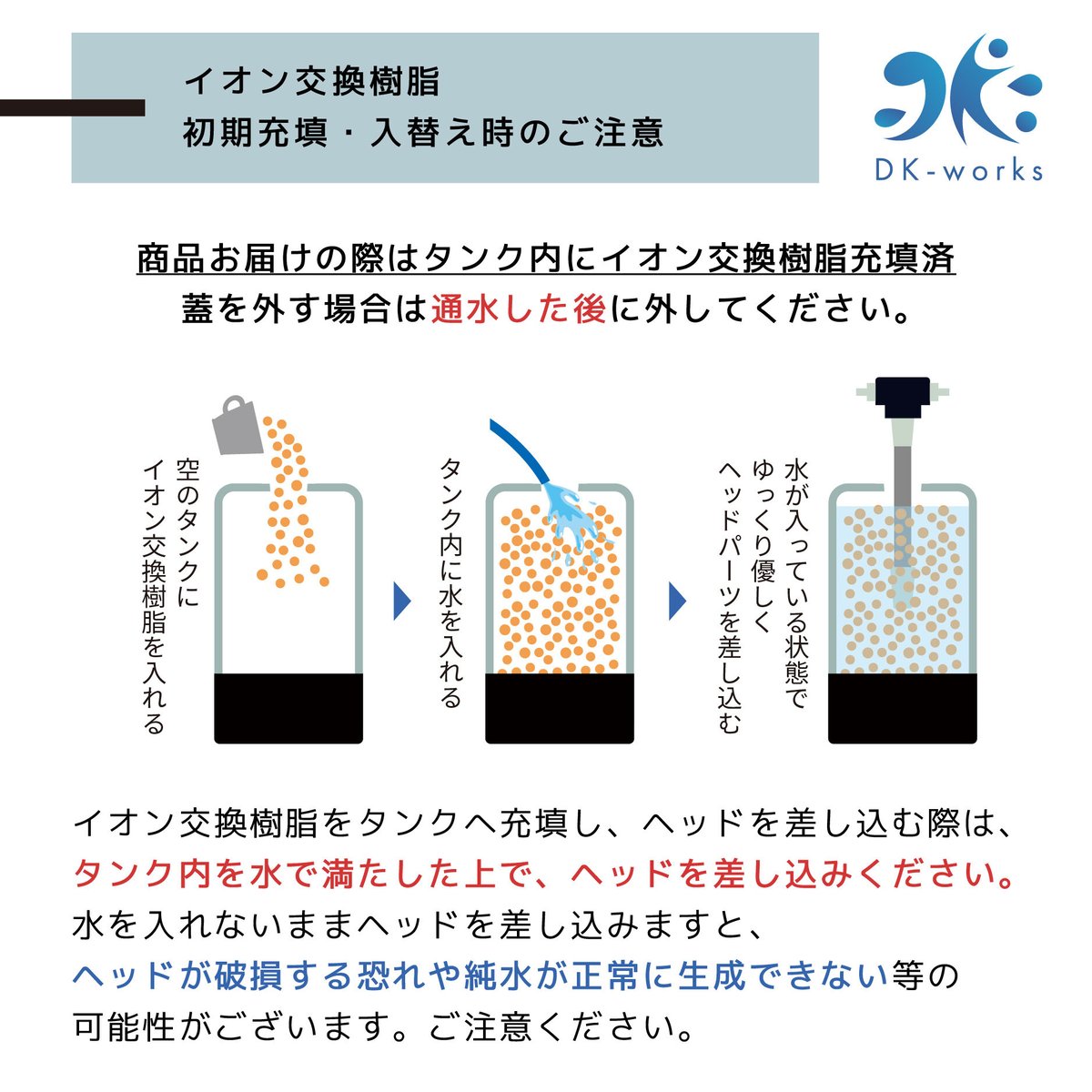 10L 】純水用イオン交換樹脂 新品 | DK-works STORE