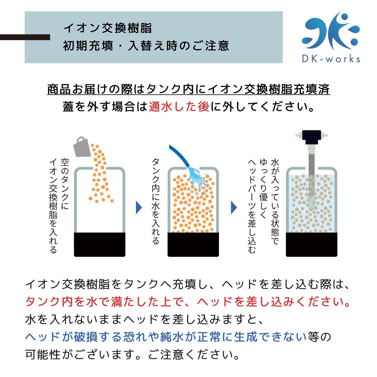 高品質純水器 国内製造 イオン交換樹脂10L充填済 ハイコストパフォーマンス 純