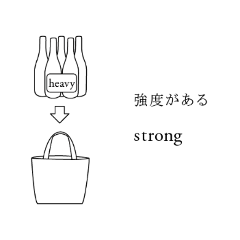 virgin Atlantic A330 2023年クリスマス限定 台紙封筒付き virgin Atlantic A330 2023年クリスマス限定 台紙封筒付き