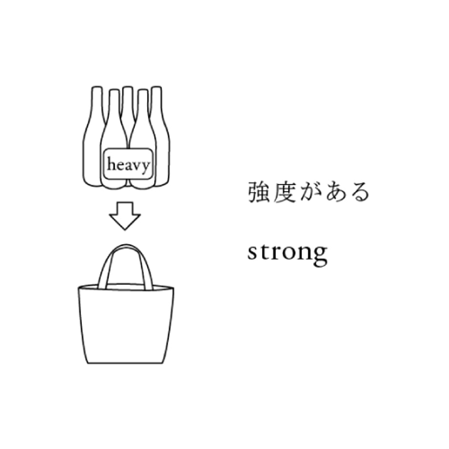660e506e0961240001bd083a