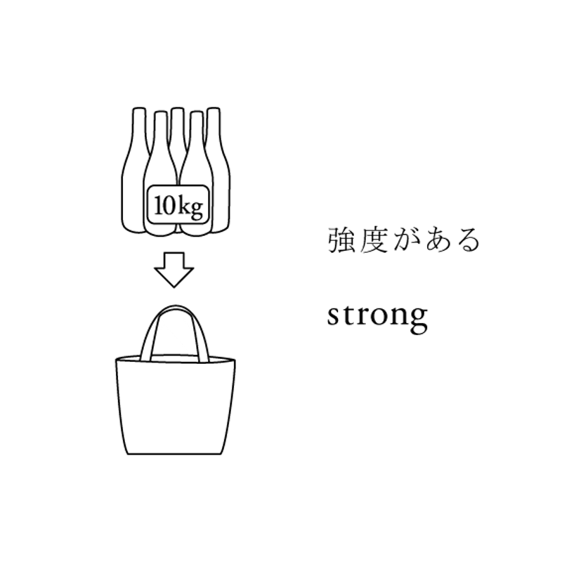 オーバーナイトバッグ ブラック | SIWA | 紙和 公式ONLINE STORE