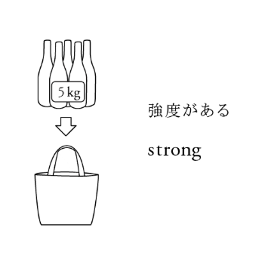 6342562b1052510001628ab0