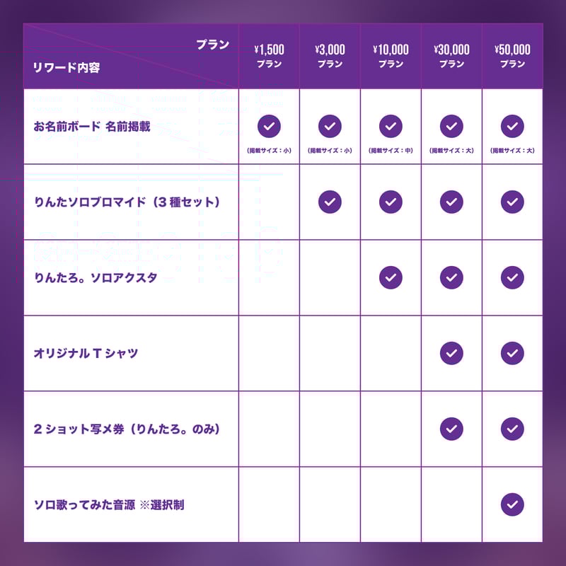 XP!A ないち 2025 生誕 クラファン特典 XP!A ないち 2025 生誕