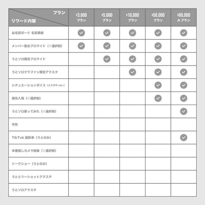 XP!A あまと 生誕 クラファン fit=scale-down,w=1200