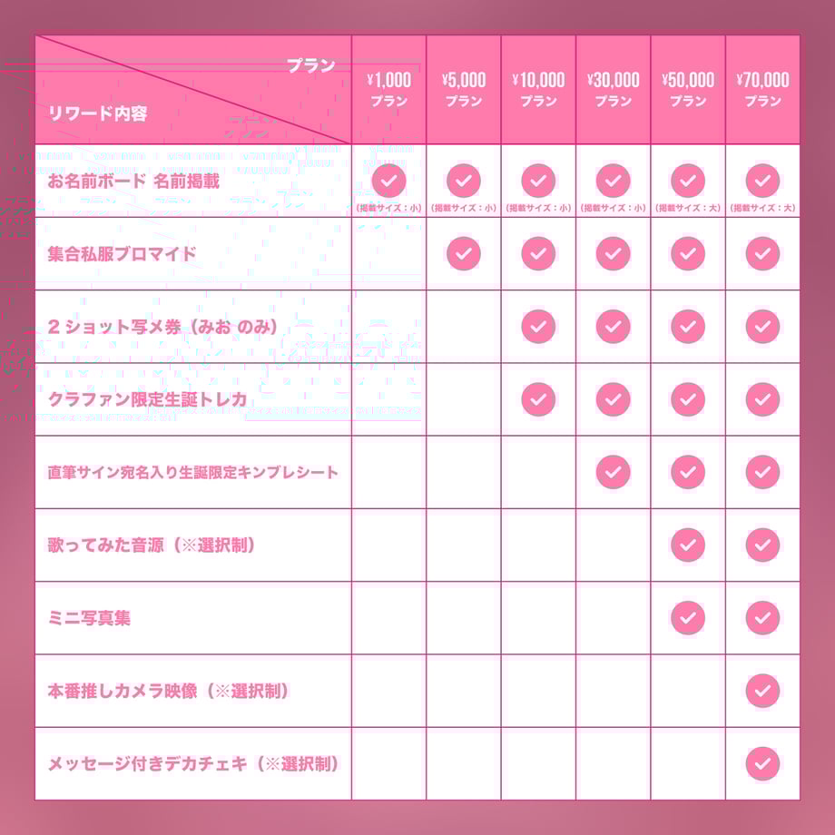 68665e54a932bf2782bb42d5