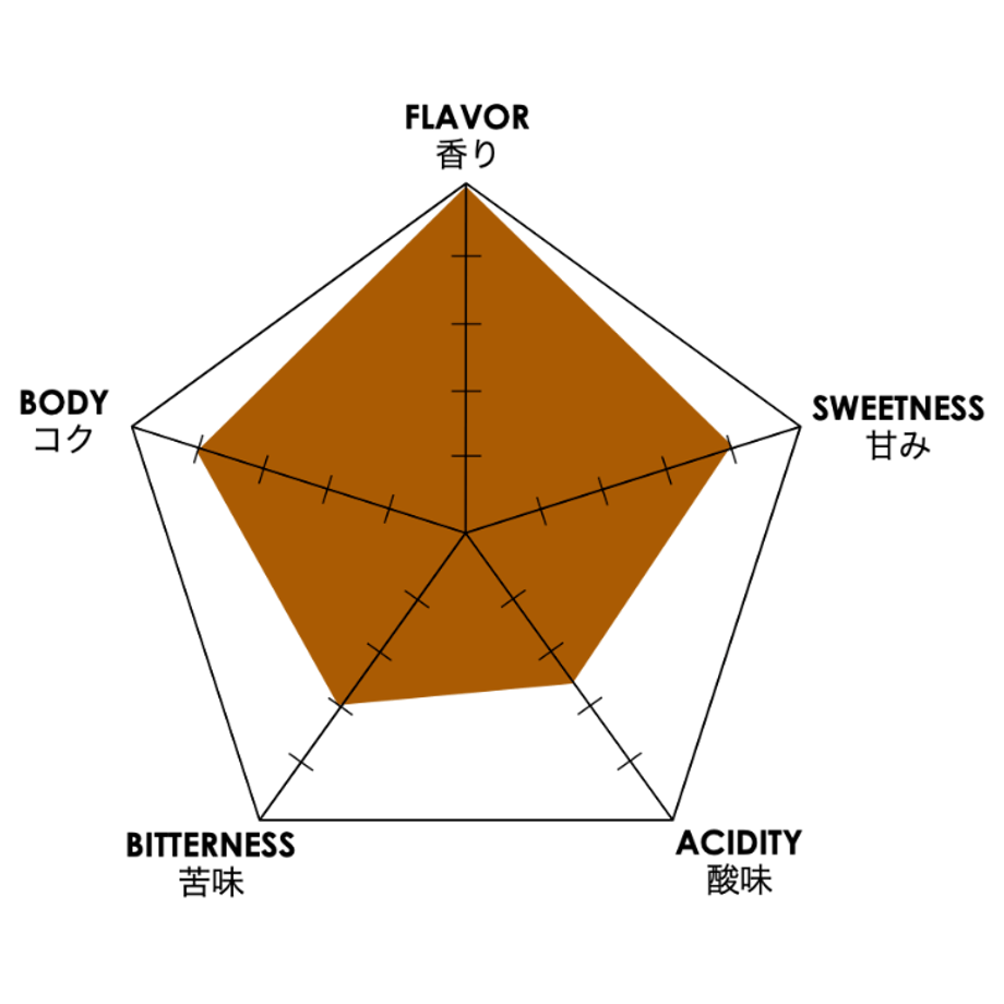 626e141184ec6e2ace592541