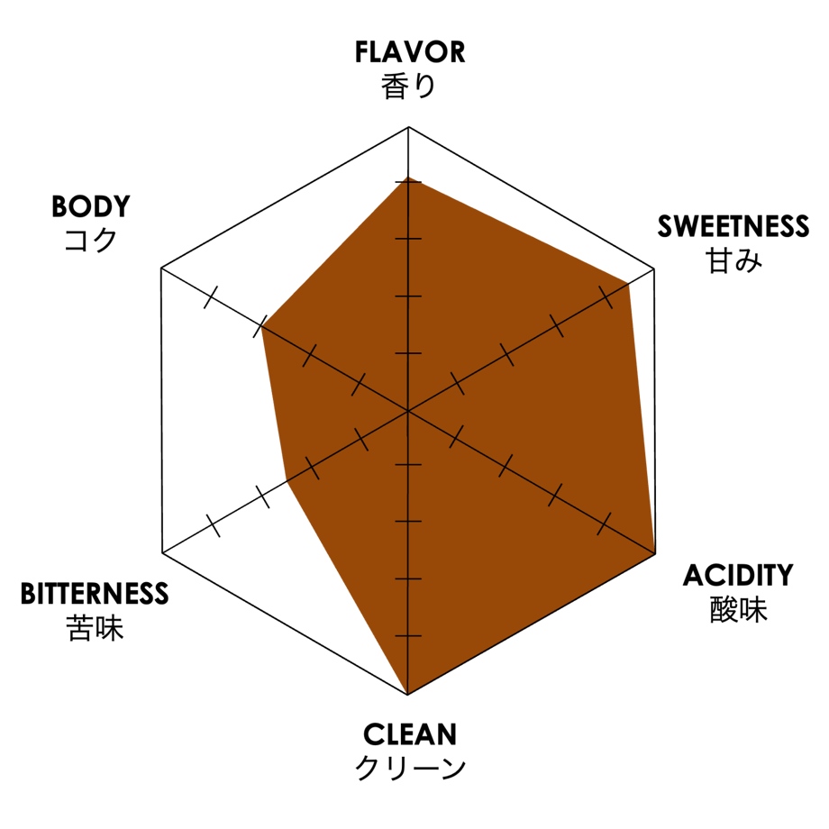 69e1a9ea76f1c939ca6c6b6c