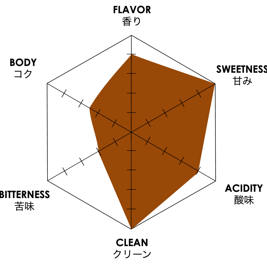 67e697c38e3e65c6c408e844