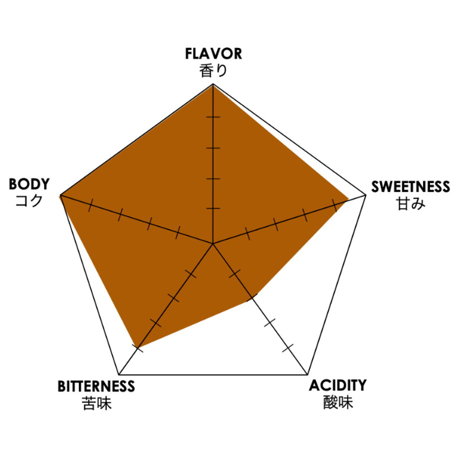 635de8624b0839612e80b05b