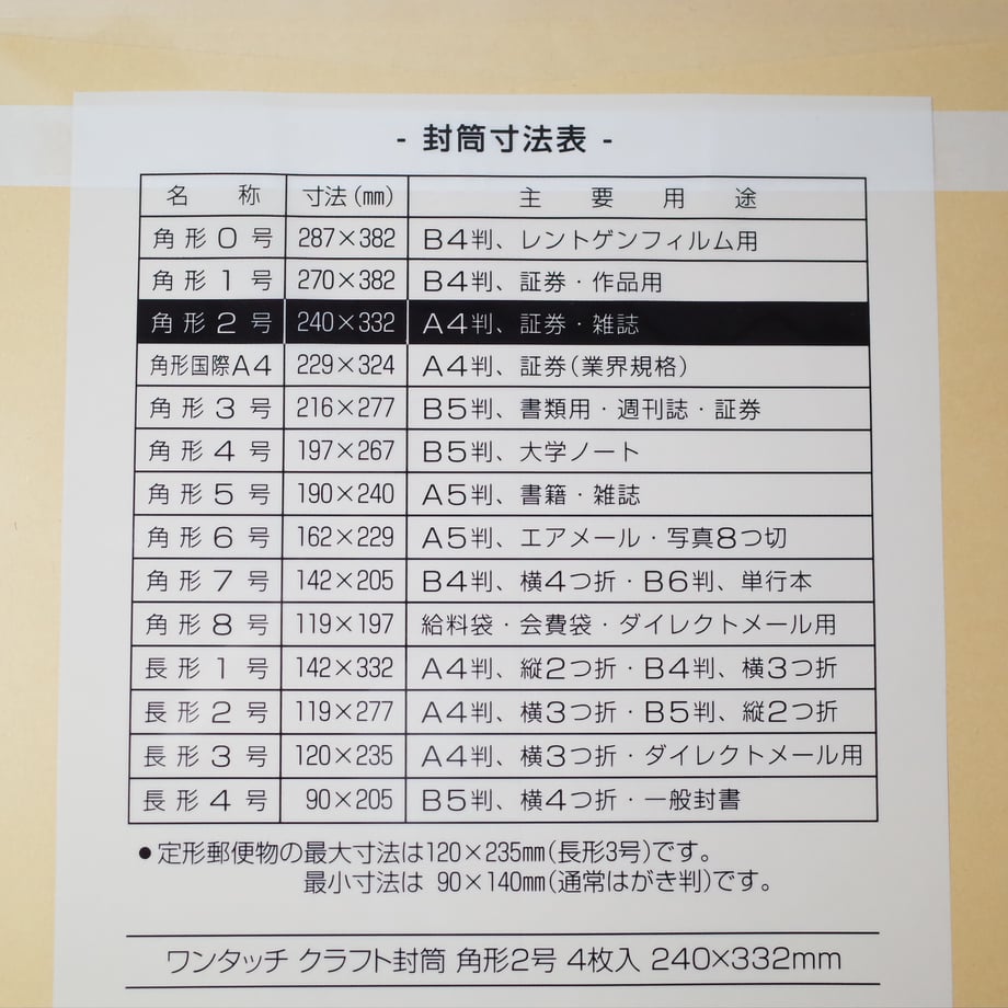 67318c72b7ac33002cd65ba5