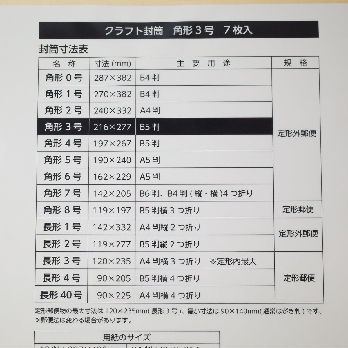 クラフト封筒 角3 7P ×12セット 4906327019489 | Komoda's S クラフト封筒 角3 7P ×12セット 4906327019489 | Komoda's S