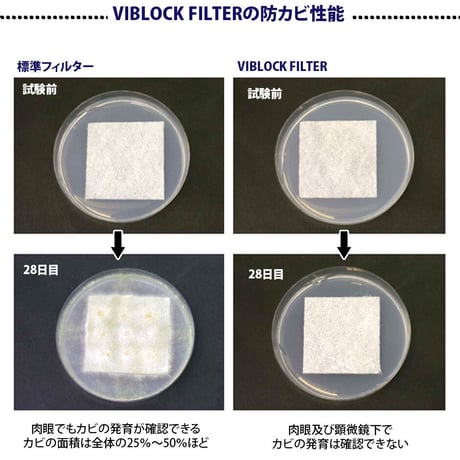 CCFSTYLE専用ヴィブロックフィルター【まとめ買い 3枚セット】
