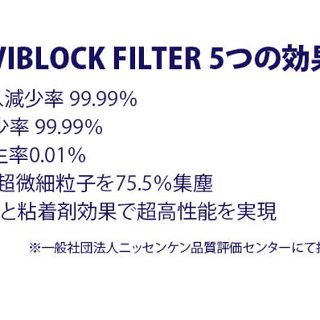 CCFSTYLE専用ヴィブロックフィルター【まとめ買い 3枚セット】