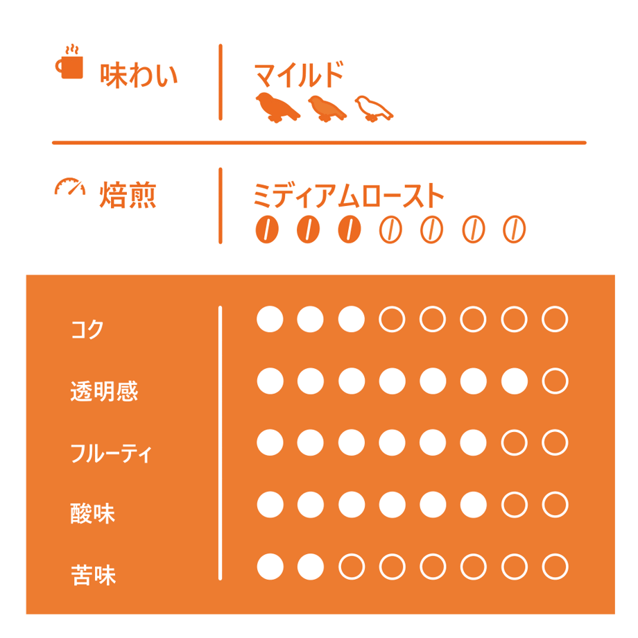 653c81ee57ef720a4a1056a5