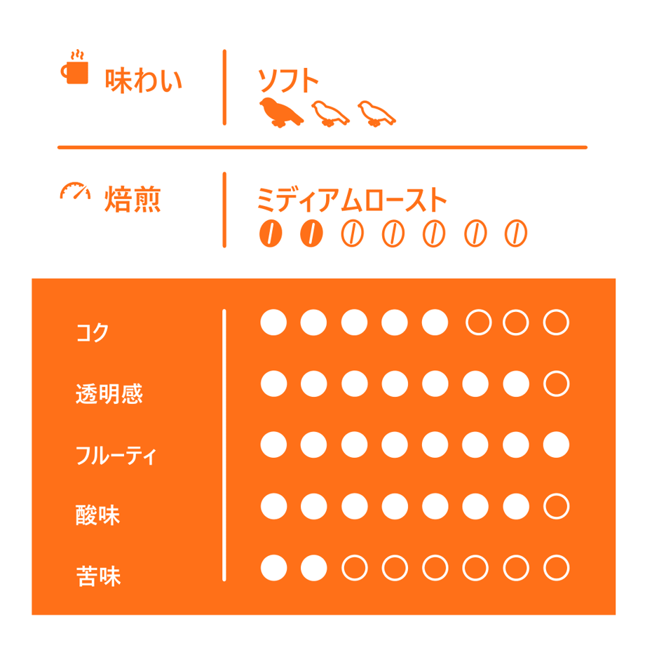 65cf6e9d7570b1044af6818a