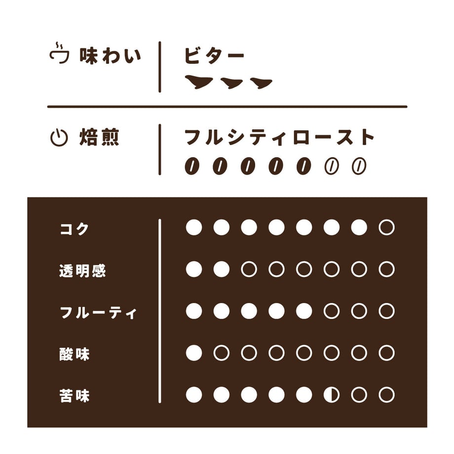 63c31080c9883d084d7d4655
