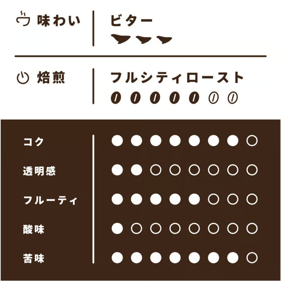 63035c26e502b10d8bf46754