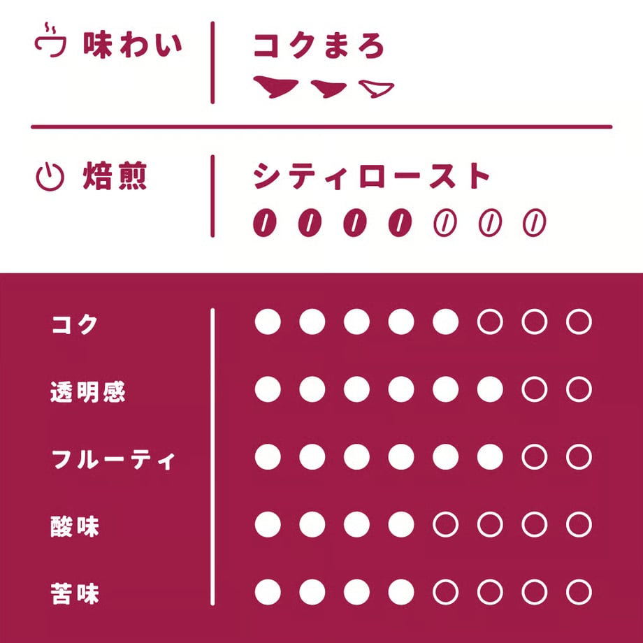6332a00a4ff8c2673e4e163e