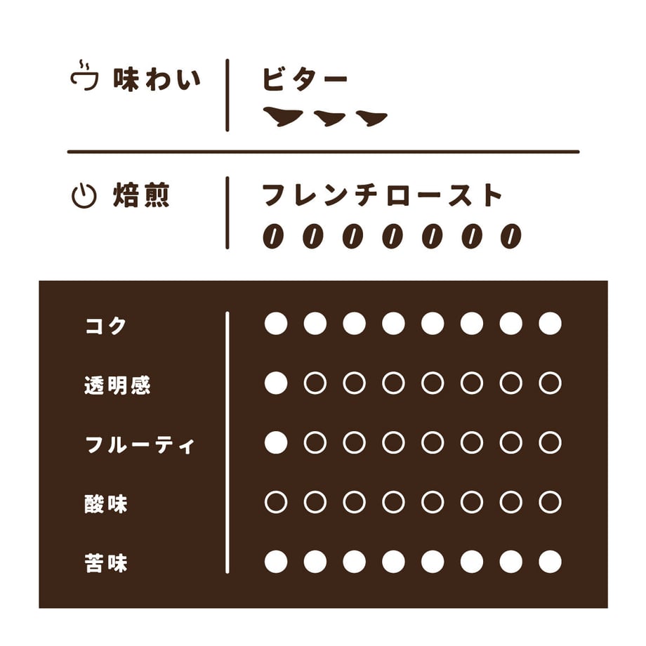 6285ed888d26fa6a1ce89a9c