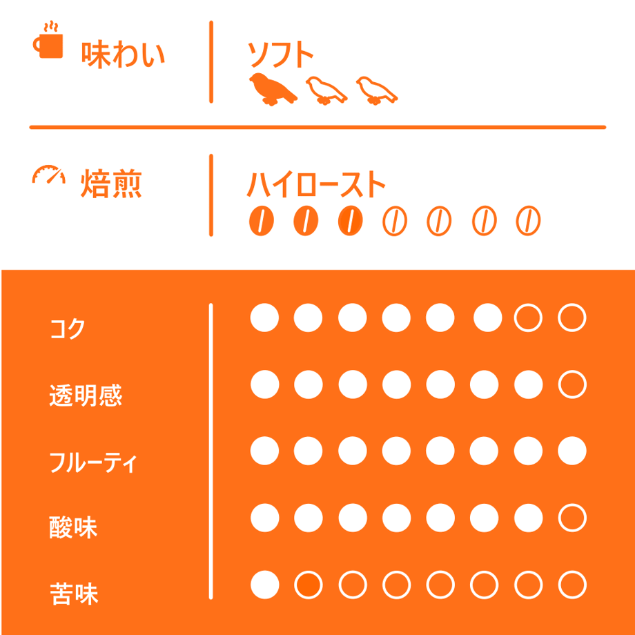 667b731d51153c0049daead0