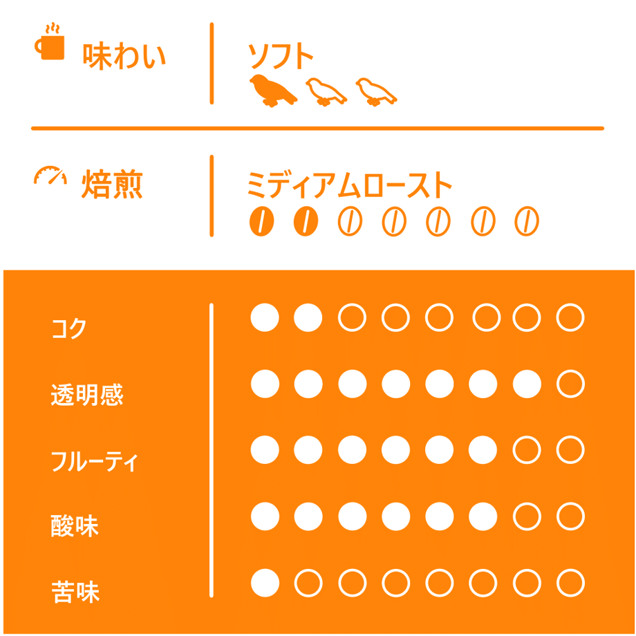 6656f4a0b859d308fd27f1c8