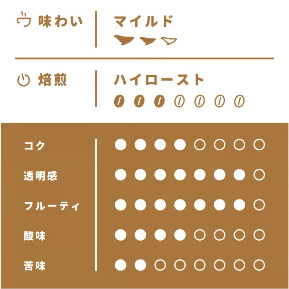 62d921f34ba8b44cd8b0c136