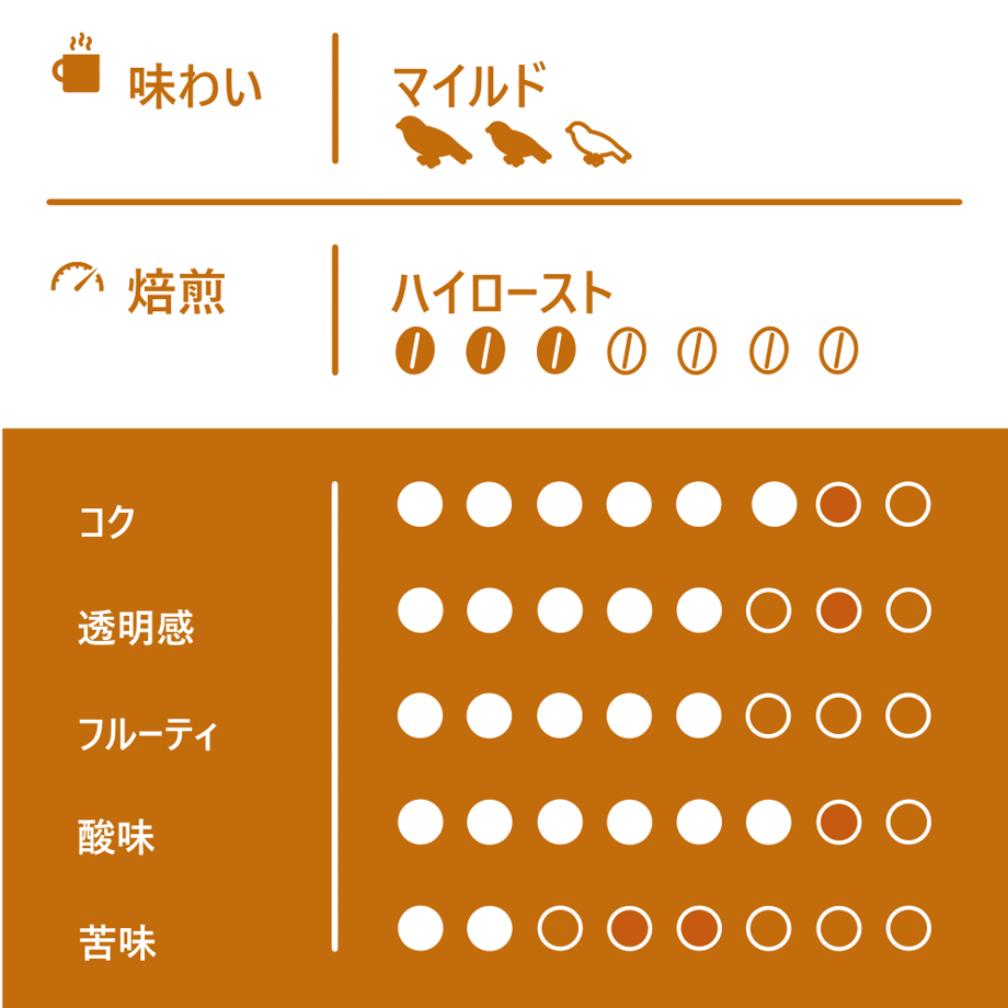 6810d9e862289bf8b83e0363