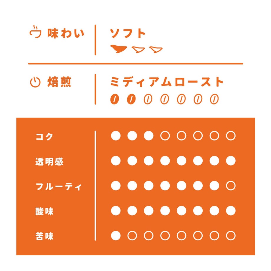 6303e8e2402ae61c7f719aa4