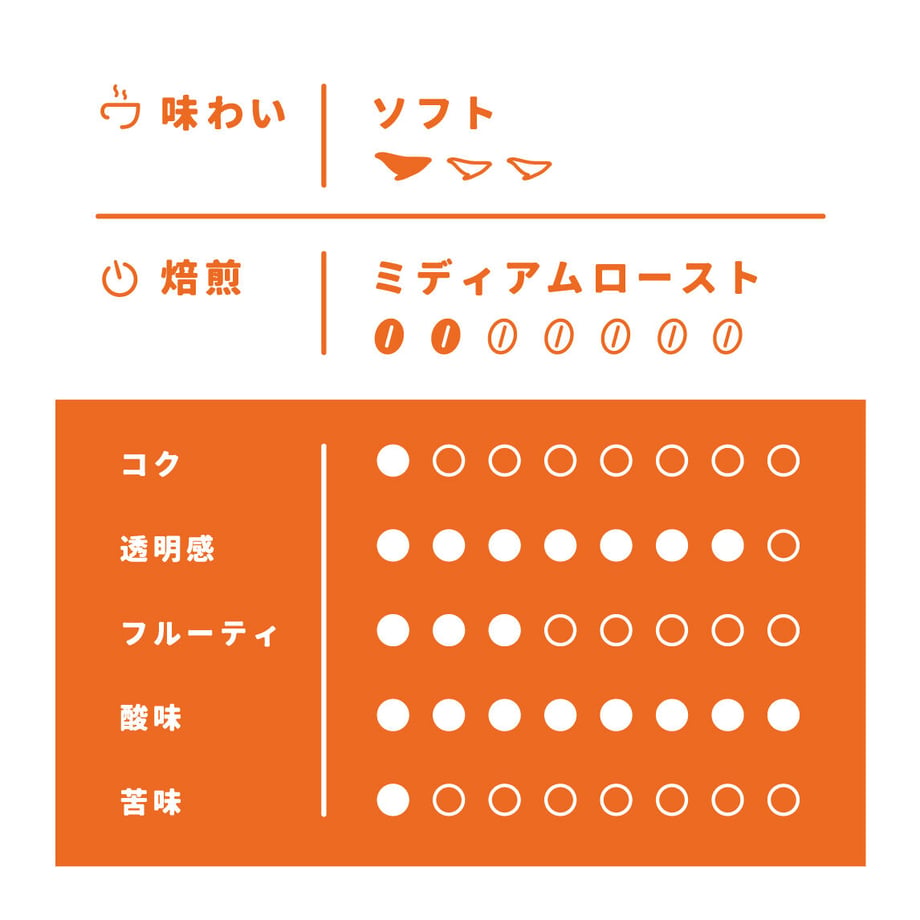 6281e937c5f87662eac94cb4