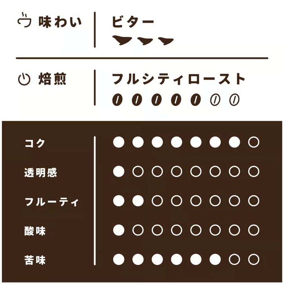6303e5d94b762334242d5791