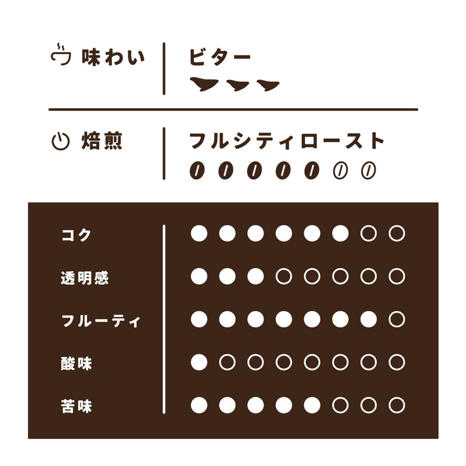 6285ec90f3de5c61de1d441f