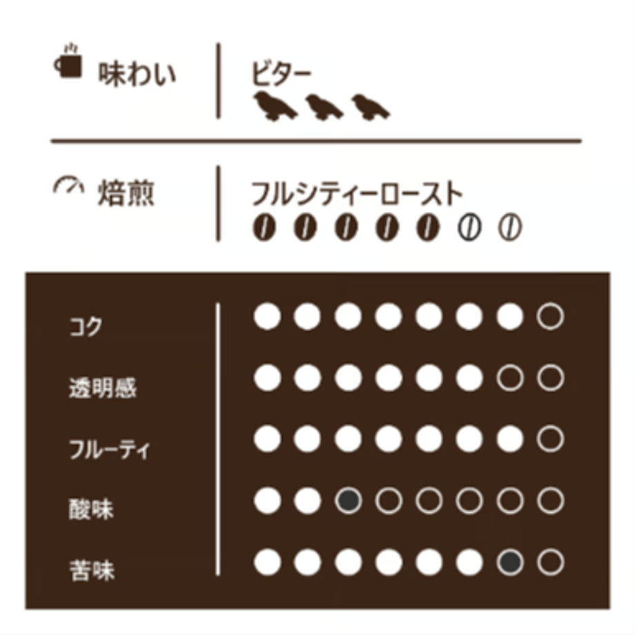 669cc01c5ab45e0036467394