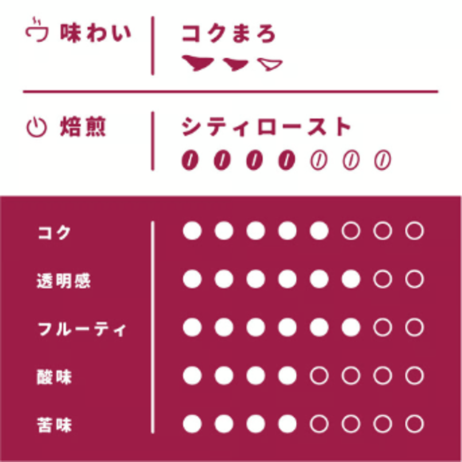 695b9305cd7f16f419c5a4a3