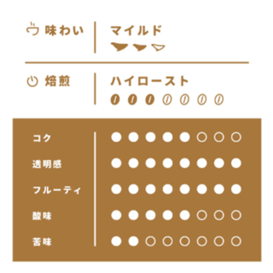 65603d37a625e853da373d3c