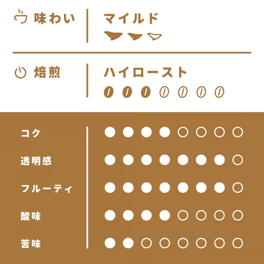 62d921784ff8c23deda5070c