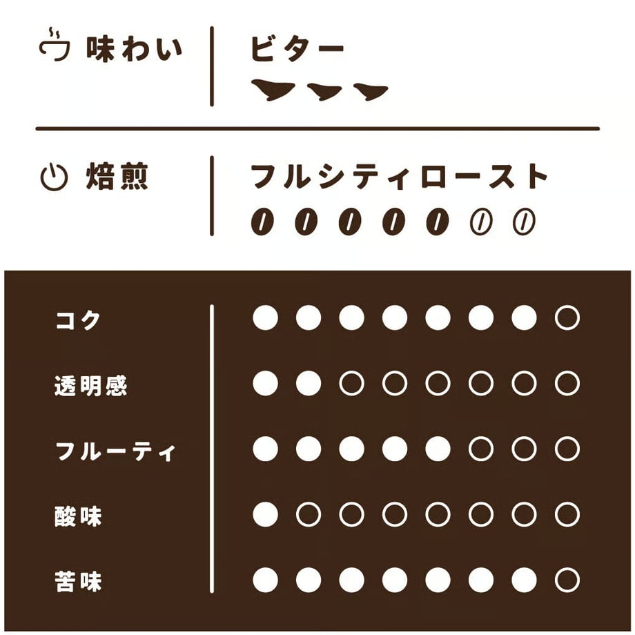 63035b8ce502b10d8bf46729