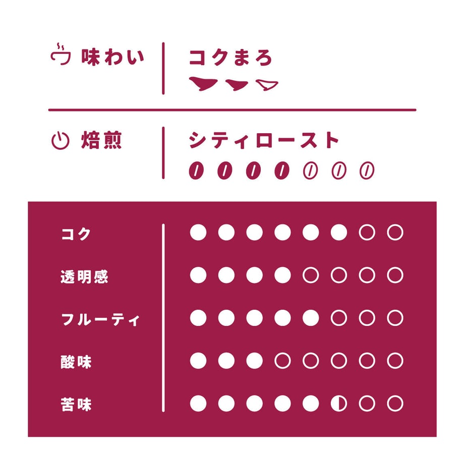 646edf3c5106c2002e793efe