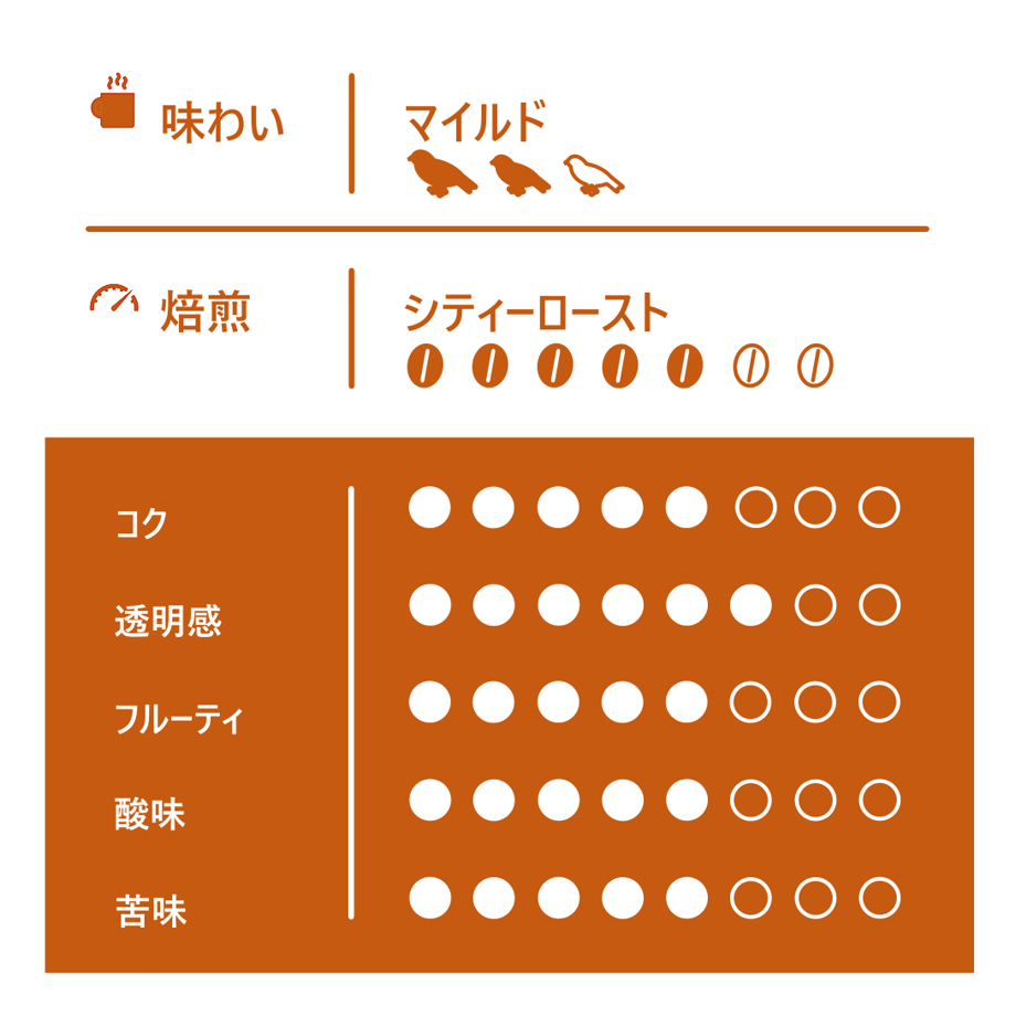 65cf67d37570b103fbf680e3