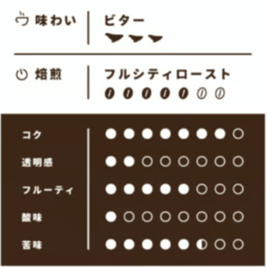 6a42a7dc4adcc2d6b50d446a
