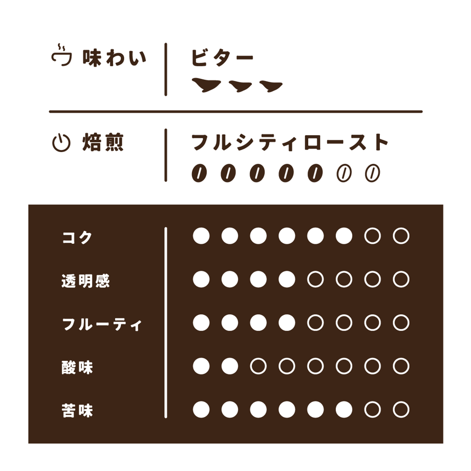 64b13f82a30c090035a90f11