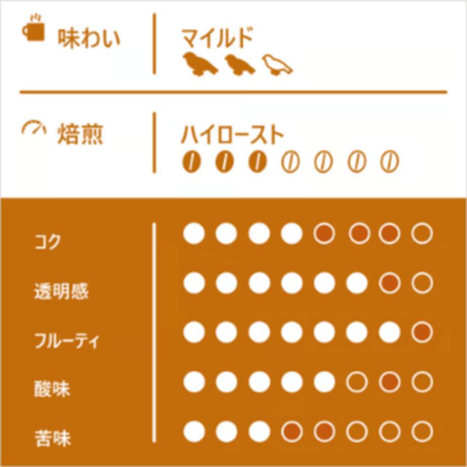 68b3d033cb9db811563012b1