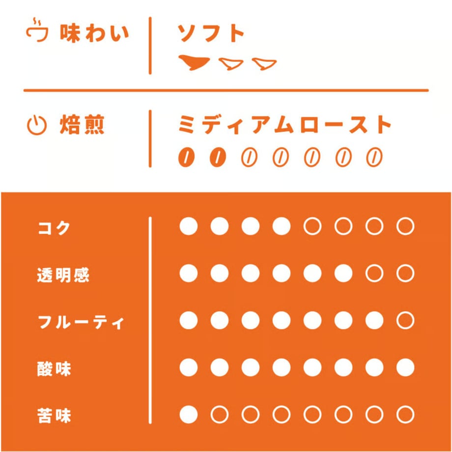 621cdd5c47a5345ec29cd06b
