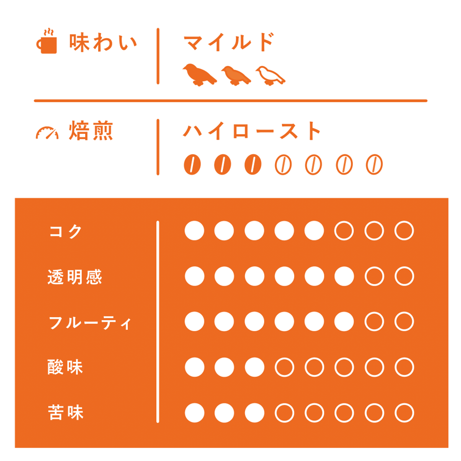 650fbe7600e8ad489af4a64e