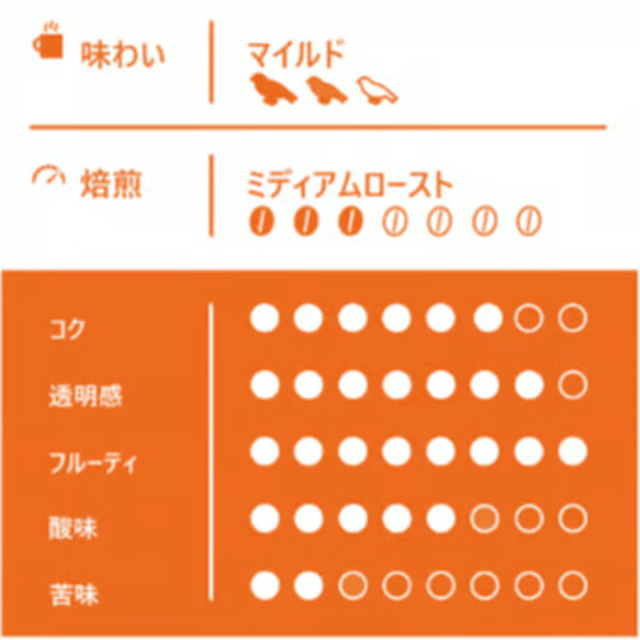 646f1d8f3ef306005ca1d474