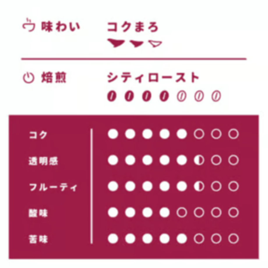 6656f25847015e096d400248