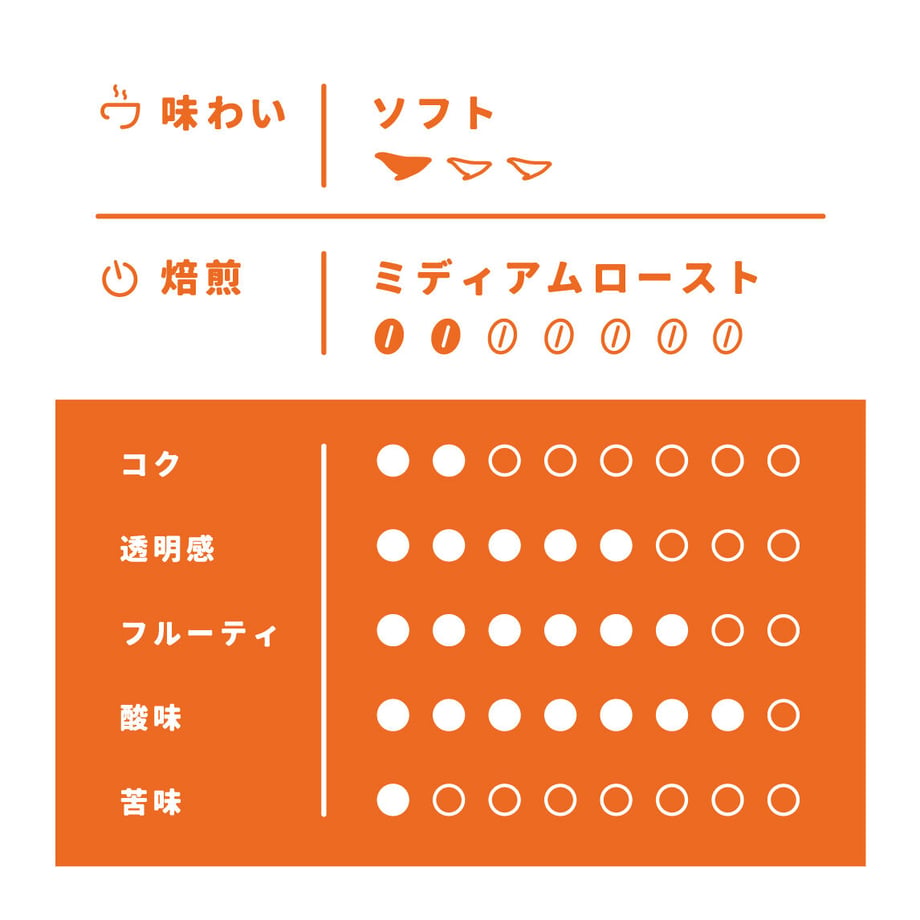 6281e9ae8d26fa34c170d31d