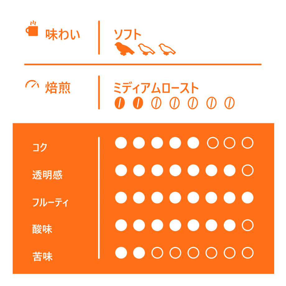65cf6f9351c85c27db3b1a28